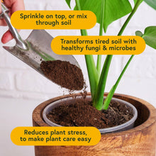 Load image into Gallery viewer, Enrich Organic Plant Food and Soil Amendment 14 oz
